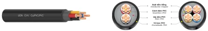 CVV 300 500V LION DPC