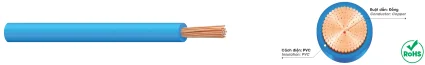 Dây Điện Đơn Lõi Mềm VCm LION DAPHACO 1 VCm