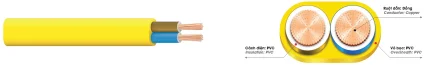 Dây Điện Đôi Mềm Dẹp Oval VCmo LION DAPHACO 1 VCmo LION DPC